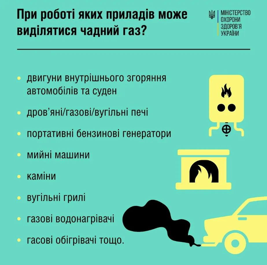 В Ивано-Франковской области семья с детьми отравилась угарным газом: спасатели предупредили об опасности dqxikeidqxitkant