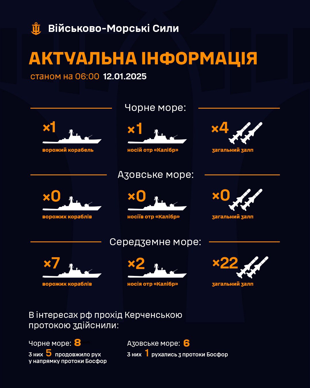 У Чорному морі помічено російський носій "Калібрів" з ракетами на борту dqxikeidqxitkant