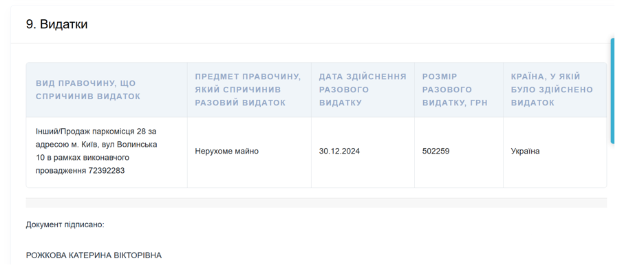 Rozhkova’s Declaration dqxikeidqxitkant