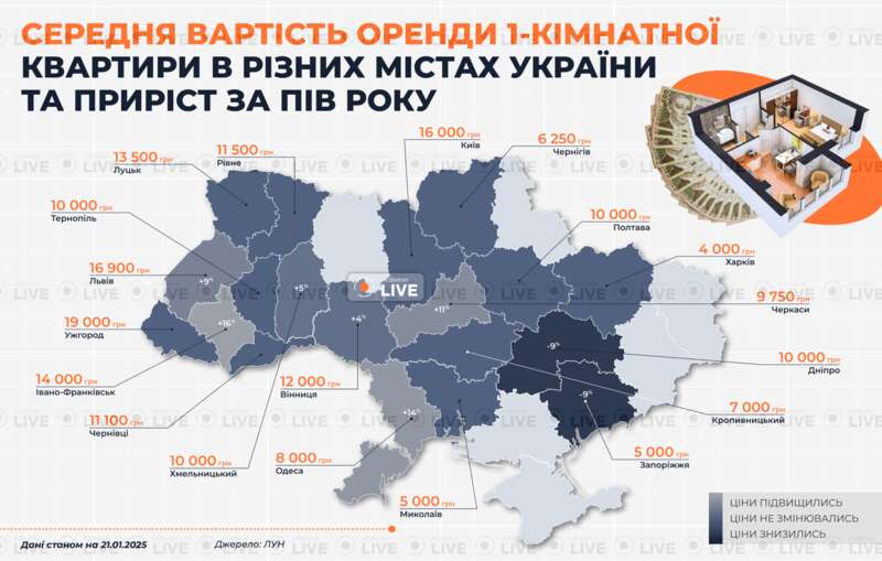 Цены на аренду 1 комнатной квартиры в Украине в январе 2025 года dqxikeidqxiqqeant