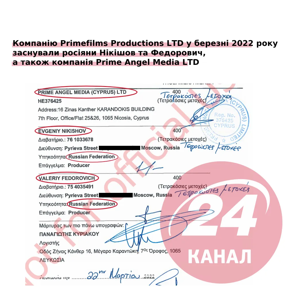 Хто заснував компанію Primefilms Productions LTD