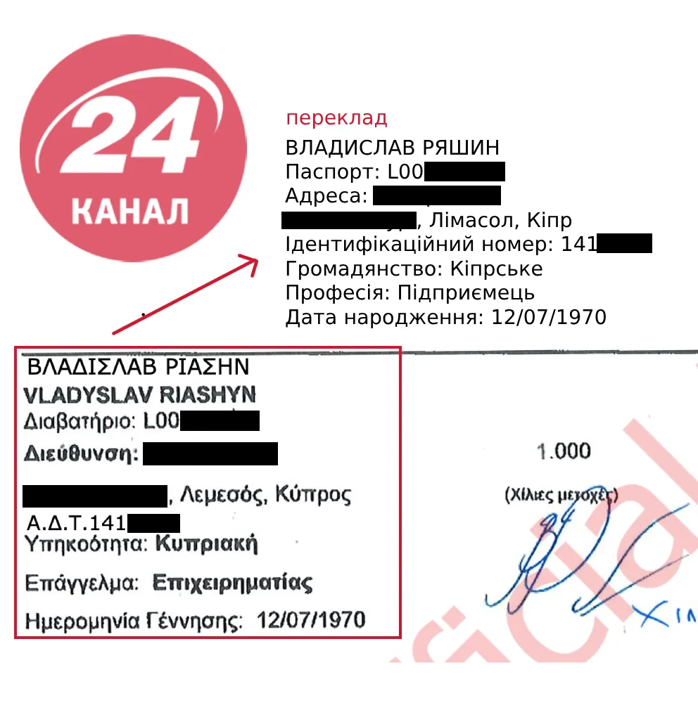 Ряшин має громадянство Кіпру