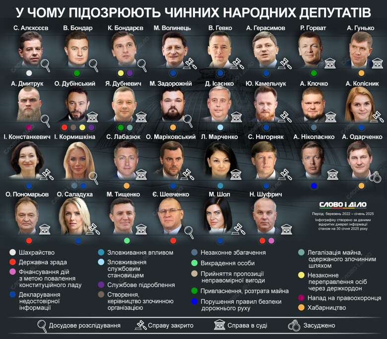  30      .     ,        . dqxikeidqxitkant