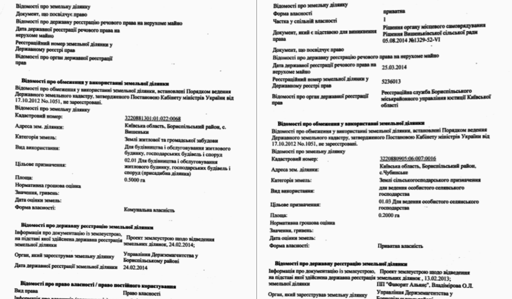 жираткова 2