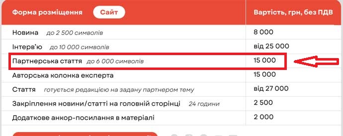 Александр Орловский