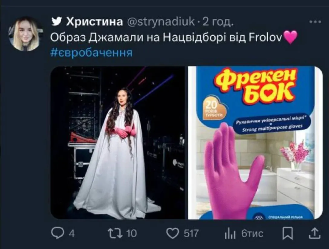 К-поп, голосування за Байдака і кошенята зі