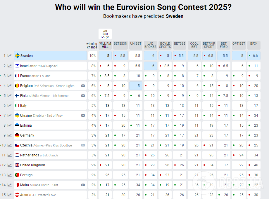         2025   :   dqxikeidqxiqqeant