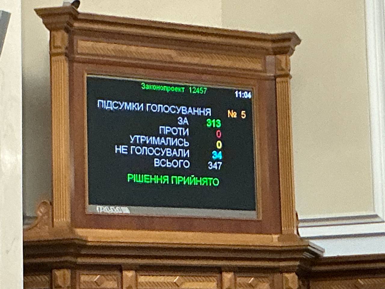 New deadline. Rada supported the extension of the period for undergoing the MMC for ’limitedly fit’ dqxikeidqxitkant