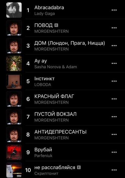 Моргенштерн, Моргенштерн Apple Music dqxikeidqxiqxxant