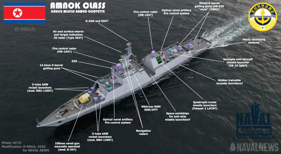 Північнокорейський ракетний корвет проекту Amnok