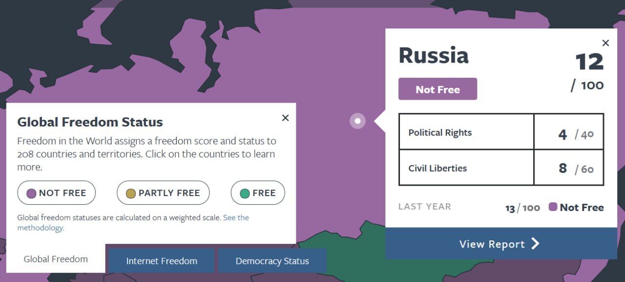 Ниже почти всех стран Африки: Россия упала в мировом рейтинге гражданских и политических свобод