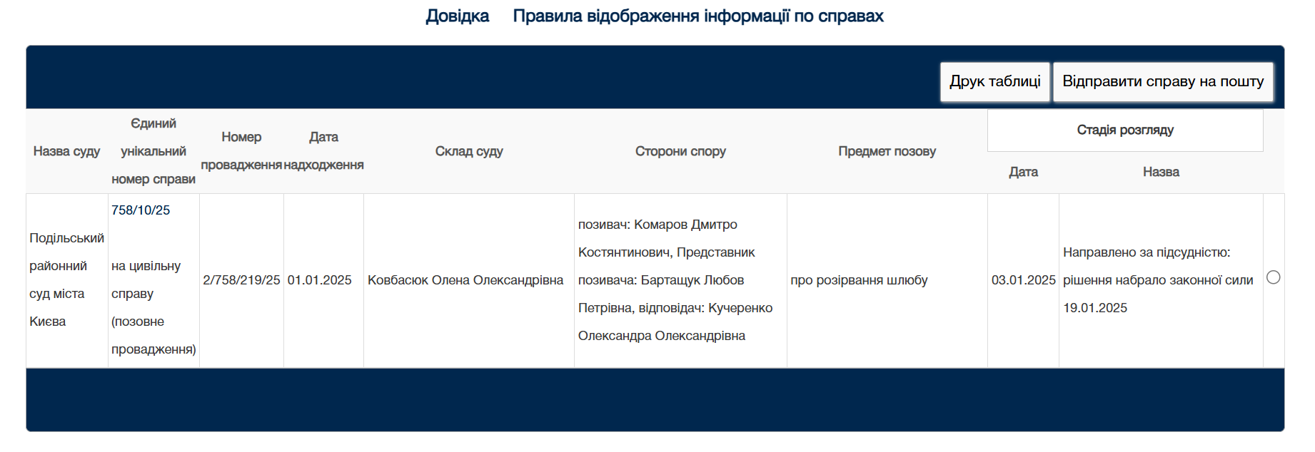 Появилось доказательство, что Дмитрий Комаров развелся с dqxikeidqxitkant