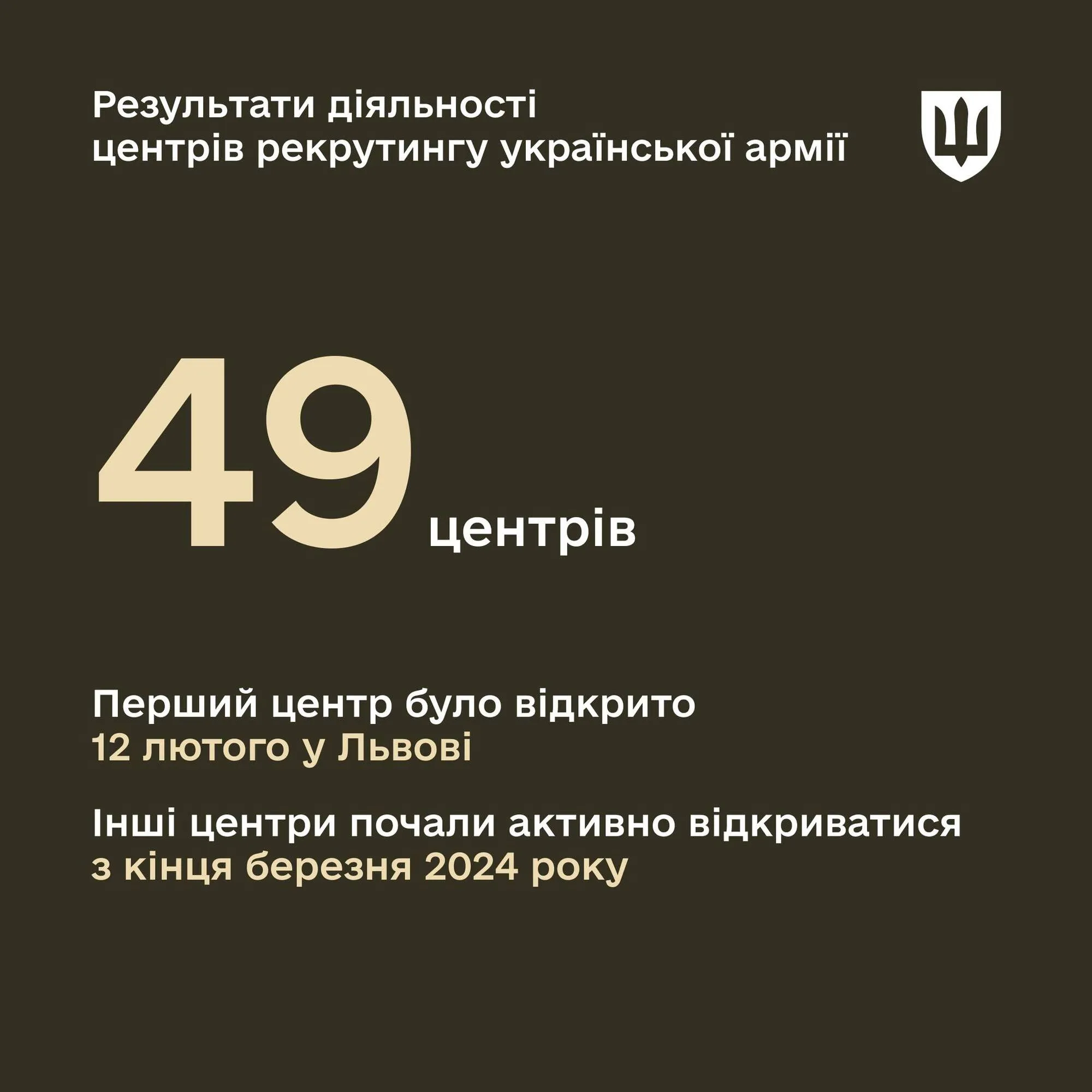 Перший рекрутинговий центр було відкрито 12 лютого у Львові.