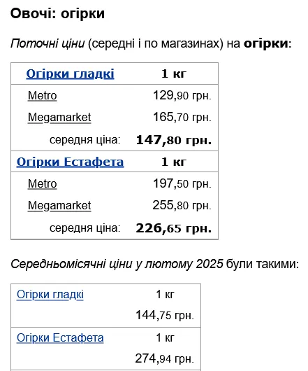 Сколько стоят огурцы в супермаркетах