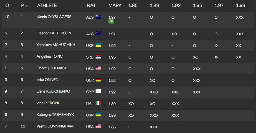  .        .  dqxikeidqxitkant