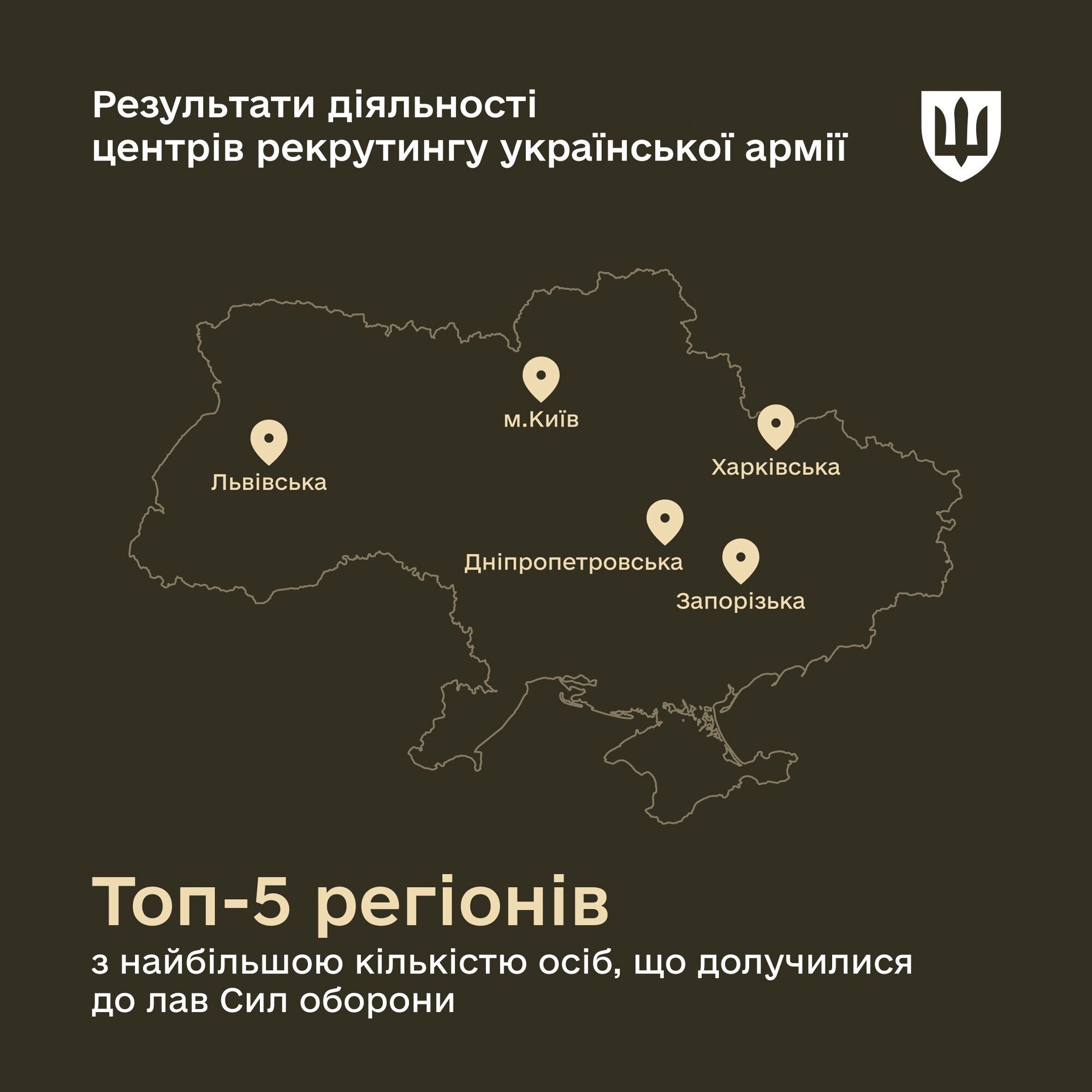 Кількість звернень до центрів набору української армії зростає: у Міноборони озвучили цифри
