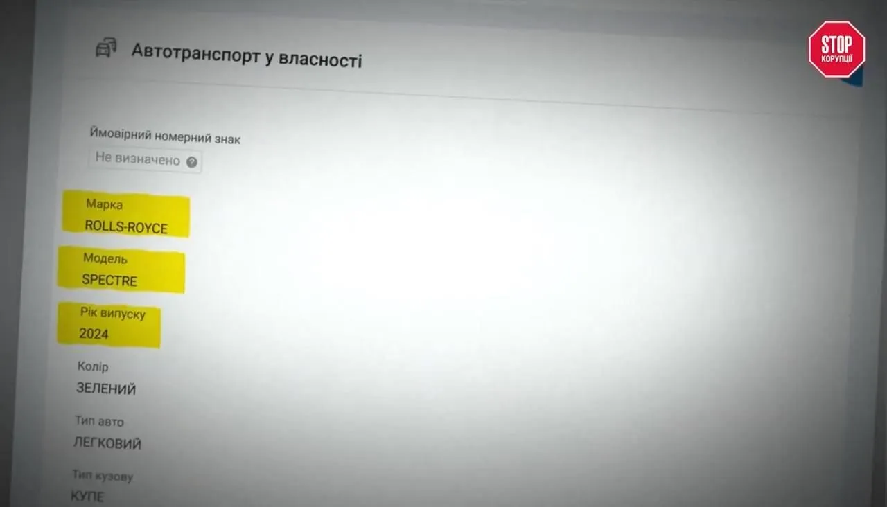 Авто оформлено на фирму ’’Опко Фрут’’, бенефициаром которой является Хомутынник