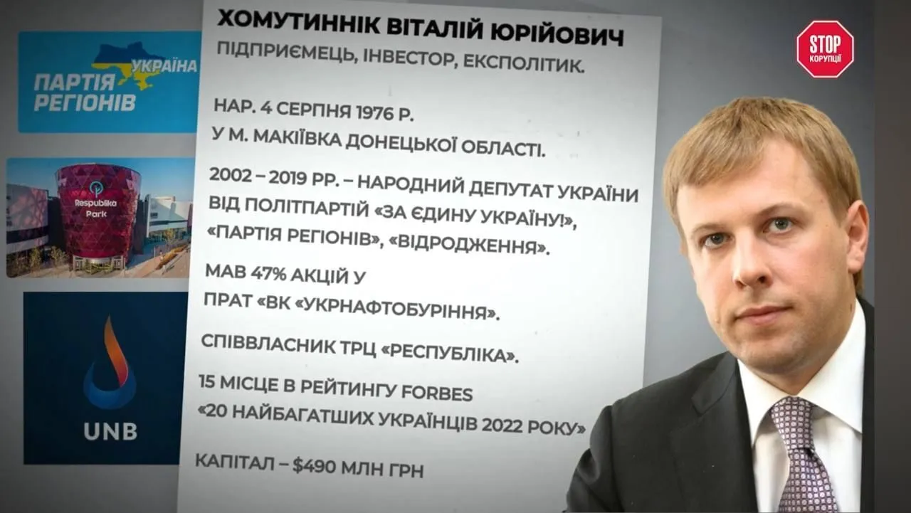 Чем известен Виталий Хомутынник