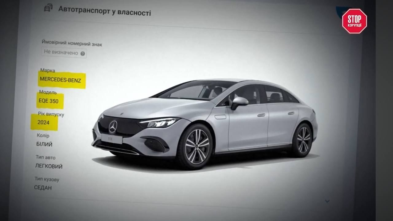Another car was registered last year to another Khomutynniks company – LLC UIK