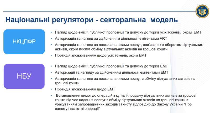 Віртуальні активи в Україні: хто буде регулювати ринок криптовалют