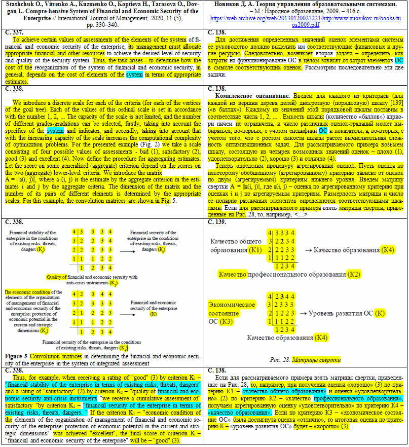 Plagiarism dqxikeidqxitkant
