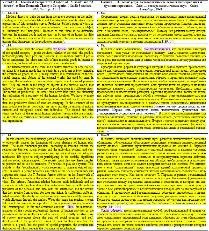 Borrowing from Russian publications