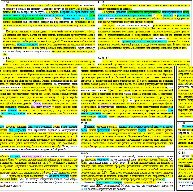 Detection of academic dishonesty