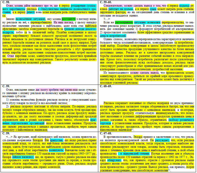 Example of plagiarism