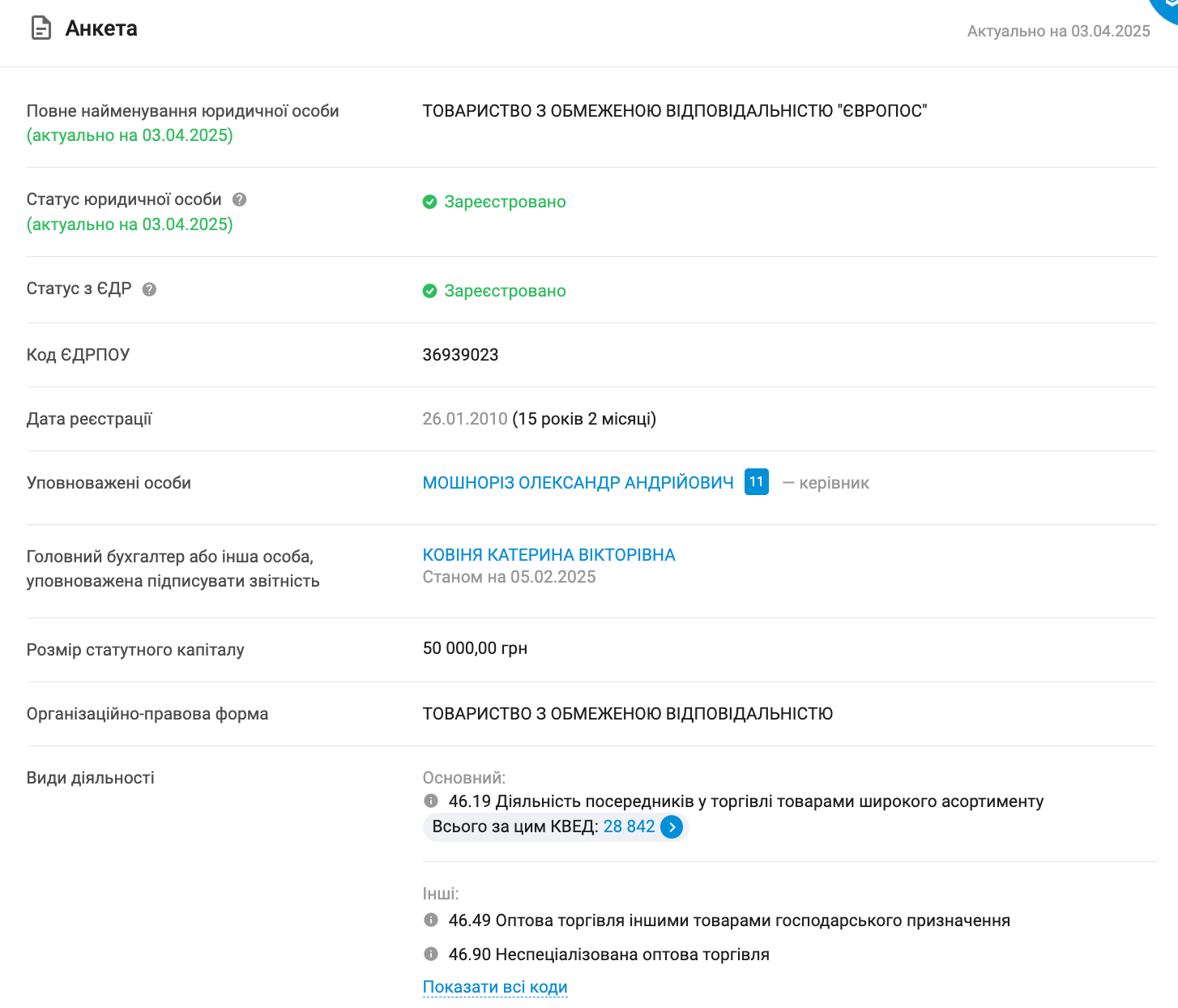 Регистрационные данные ООО ’’Европос’’