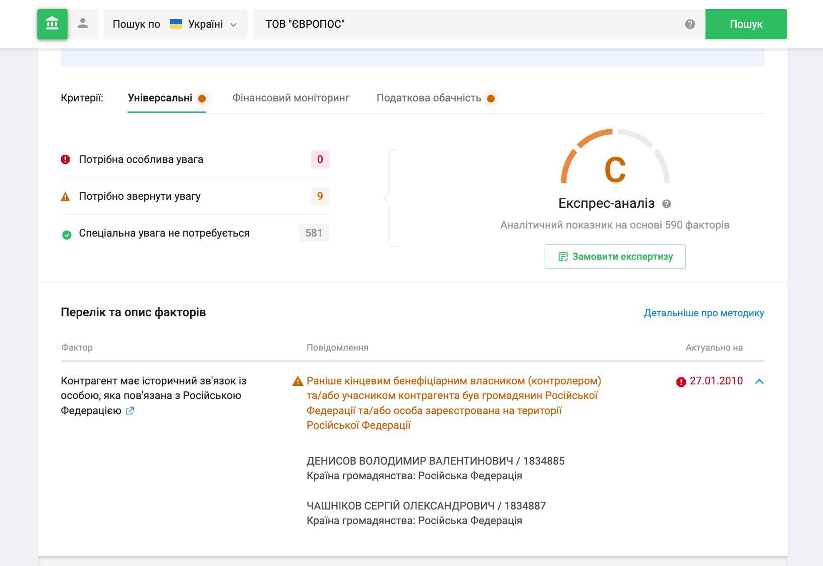 Историческими основателями ООО ’’Европос’’ были двое россиян