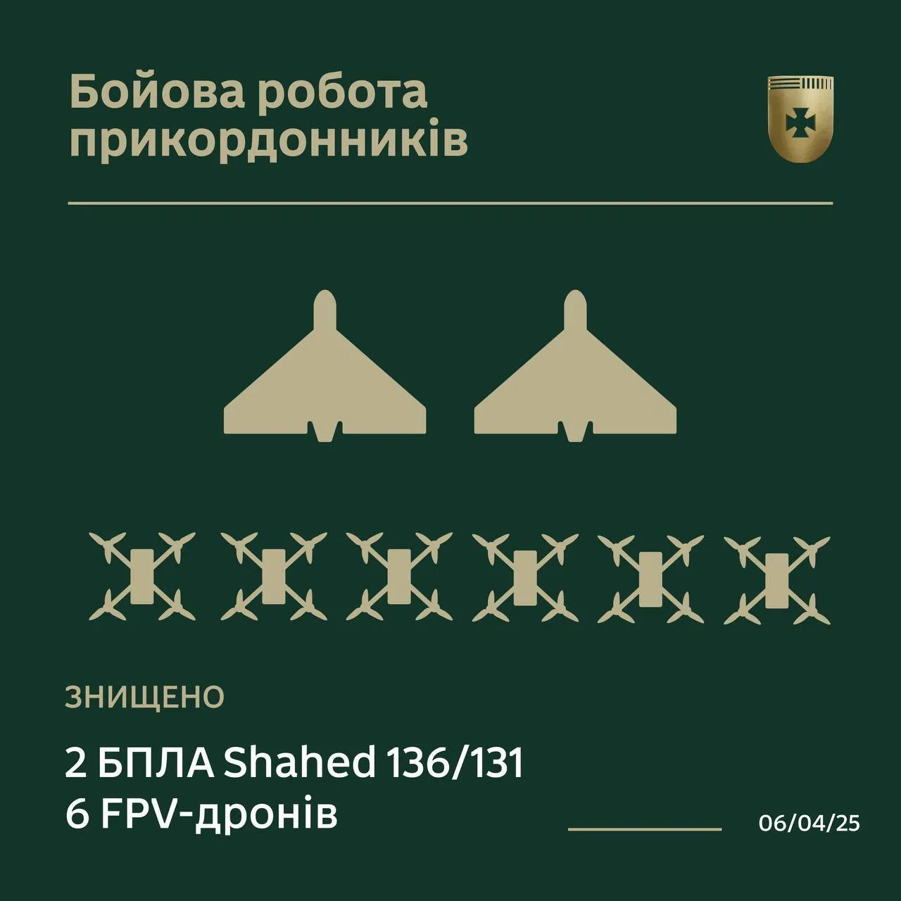 На Сумщине пограничники сбили dqxikeidqxiqqeant