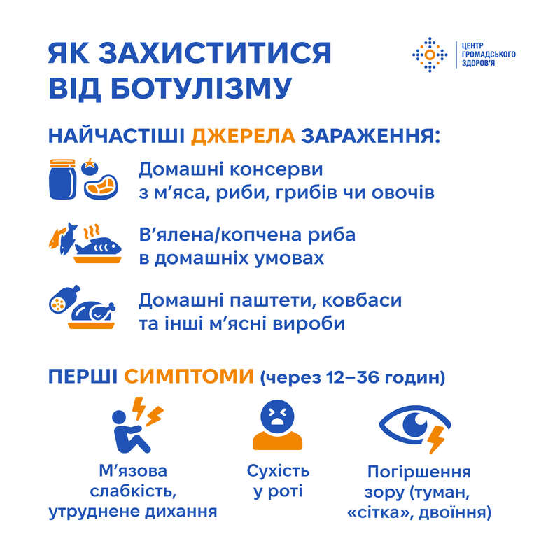 В Украине растет количество случаев подозрения на опасное заболевание фото 1 dqxikeidqxiqqeant