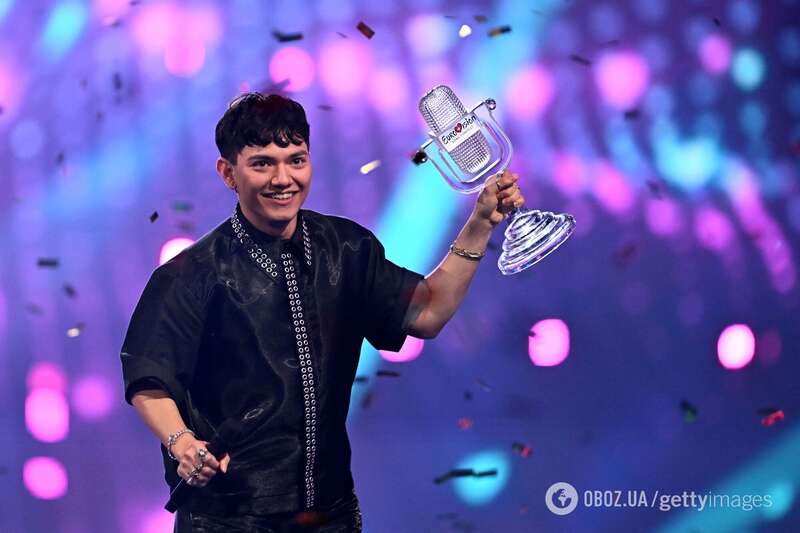     2025:    JJ    dqxikeidqxitkant