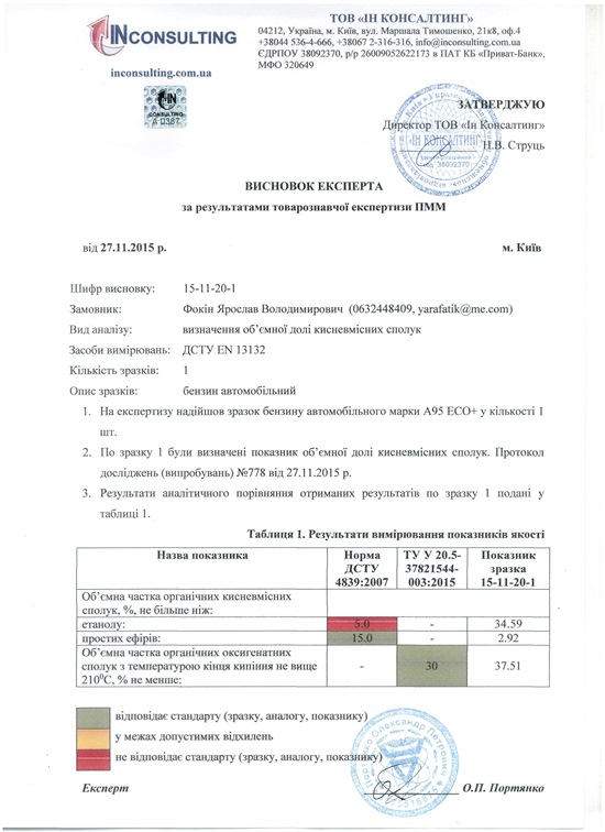 WOG-shahray1 dqxikeidqxitkant