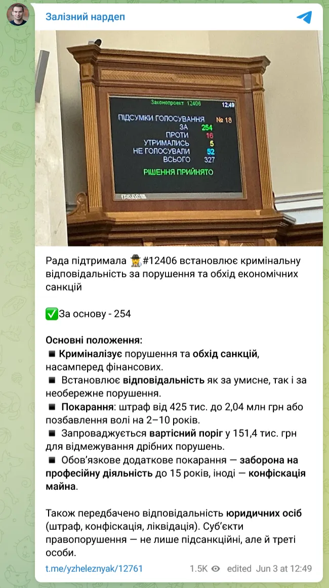 Народні депутати підтримали в першому читанні законопроєкт про кримінальну відповідальність за порушення та обхід економічних санкцій dqxikeidqxitkant