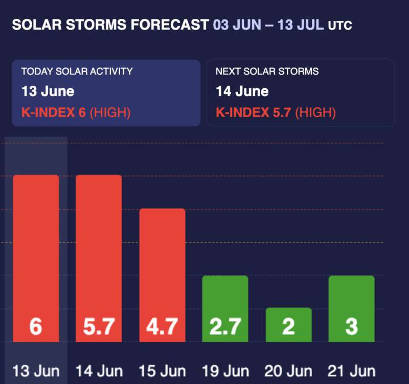 6-     dqxikeidqxitkant