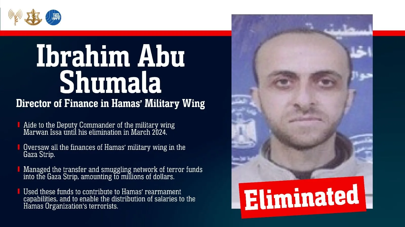       :   dqxikeidqxitkant