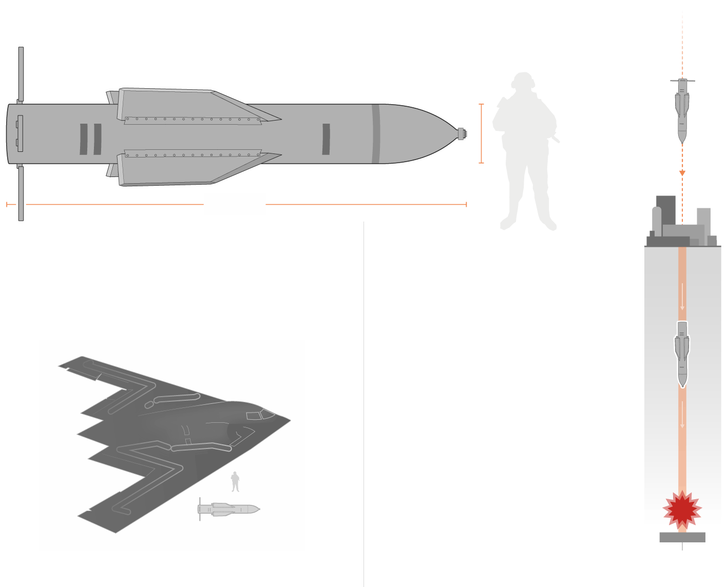 US Attack on Iran: Fox News Revealed What Was Used in the Strike dqxikeidqxitkant