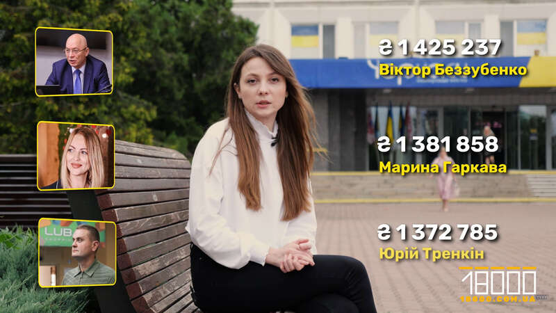 Зарплати заступників мера Черкас Анатолія Бондаренка