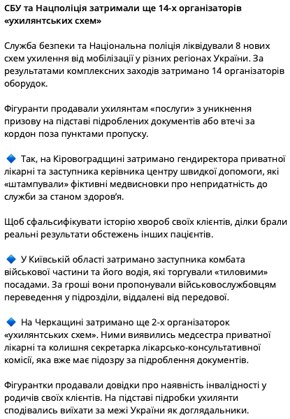 Діяли в різних регіонах: СБУ та Нацполіція затримали ще 14 організаторів
