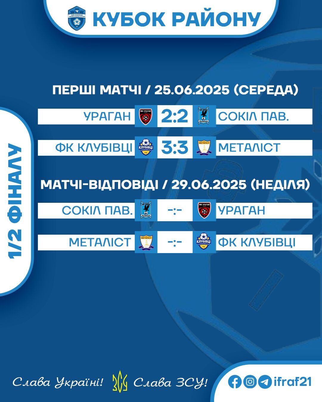 Український футболіст забив фантастичний гол рабоною. Відео