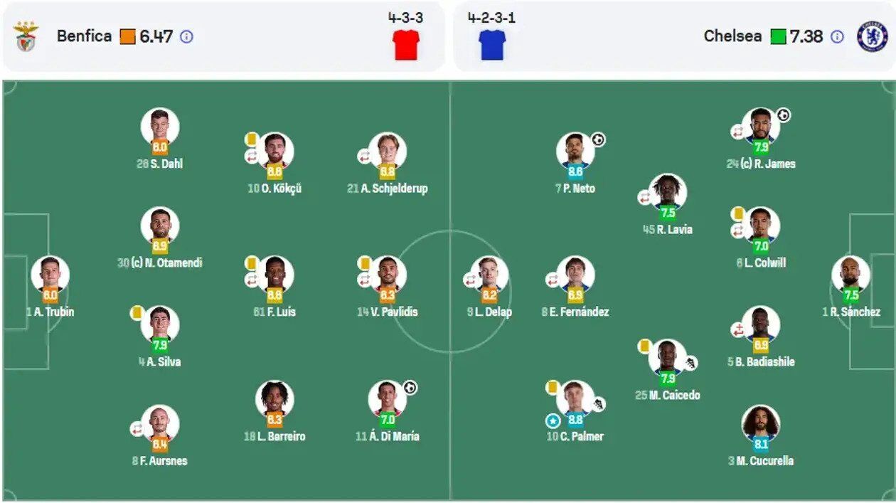Воротар збірної України пропустив три голи за дев’ять хвилин на клубному чемпіонаті світу і не пропустив