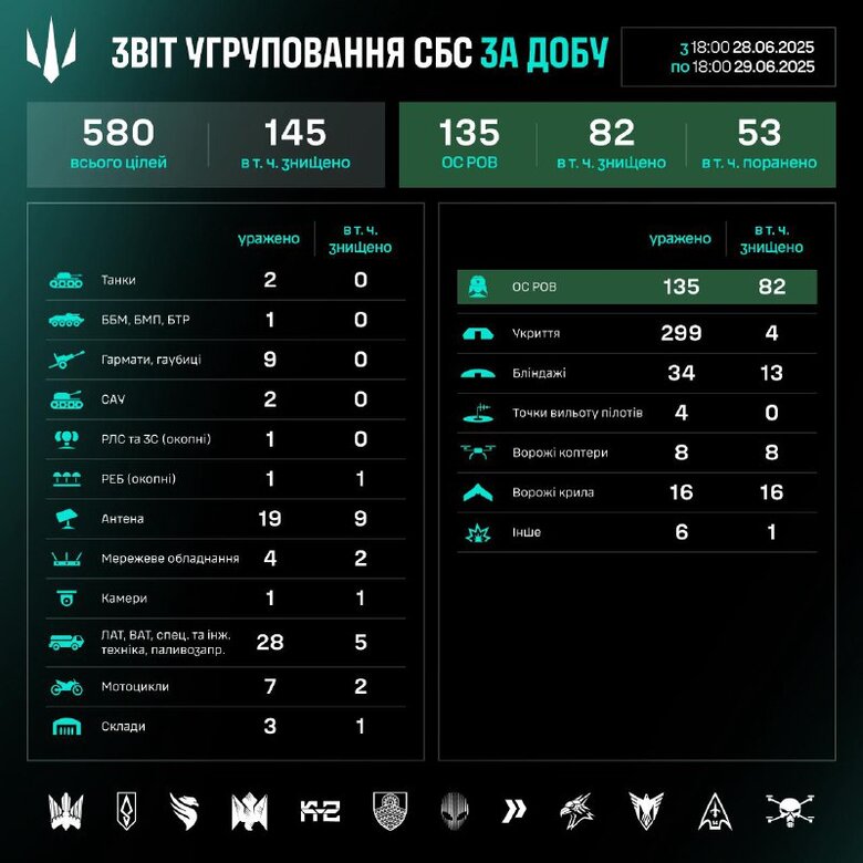 поражение dqxikeidqxitkant