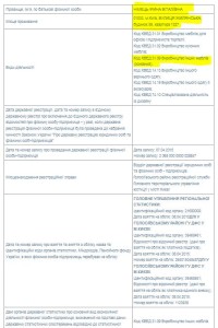 НIМЕЦЬ НОВИЙ ФОП