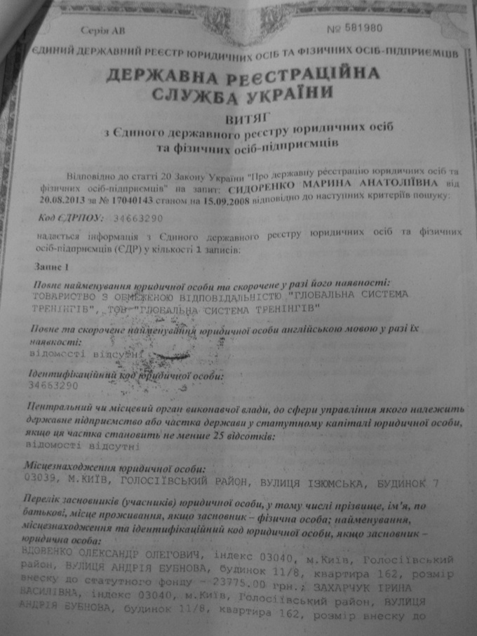 Роберт Флетчер процветает в Украине Роберт Флетчер процветает в Украине