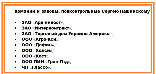 бизнес Пашинского