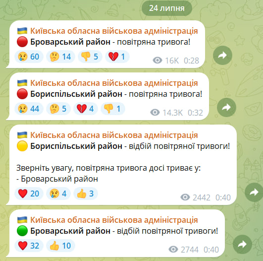 В Киевской области заработала новая система воздушных тревог: что изменилось фото 1 dqxikeidqxiqqeant