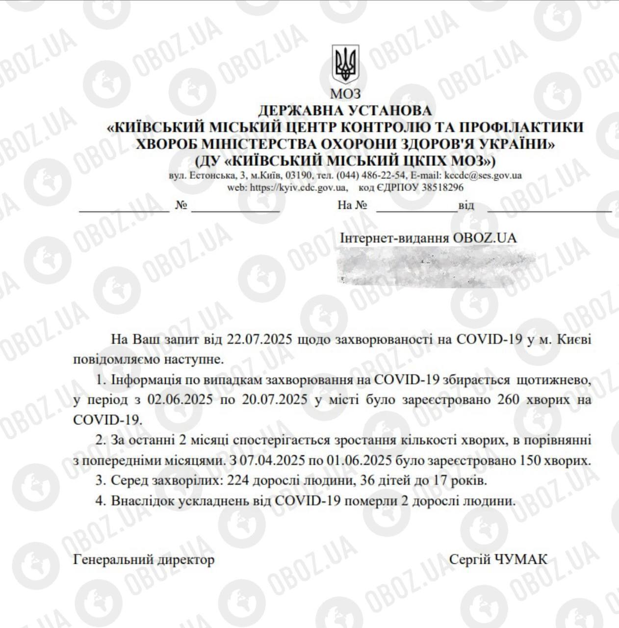 В Киеве зафиксирован рост заболеваемости на COVID-19: что известно dqxikeidqxitkant