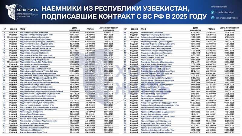   ,   :   ,          dqxikeidqxitkant