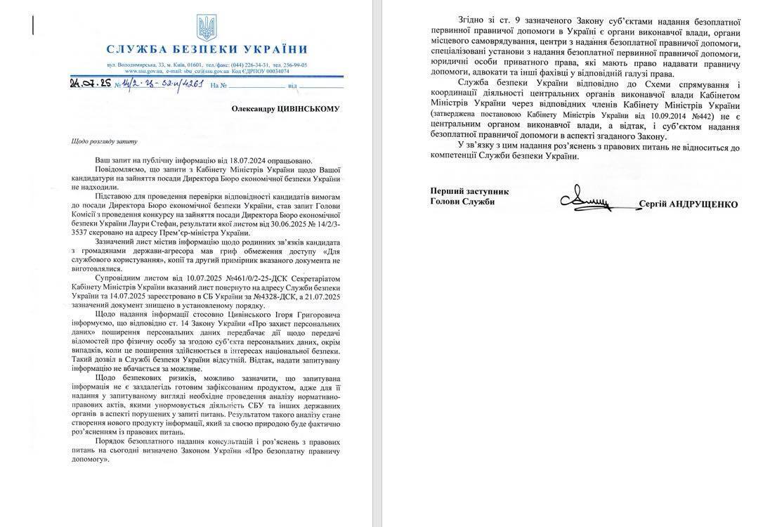SBU response to Tsyvinskyis inquiry